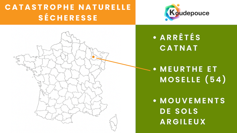 Catastrophes naturelles sécheresse